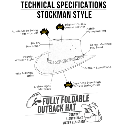 Stockman Oiled - Brown
